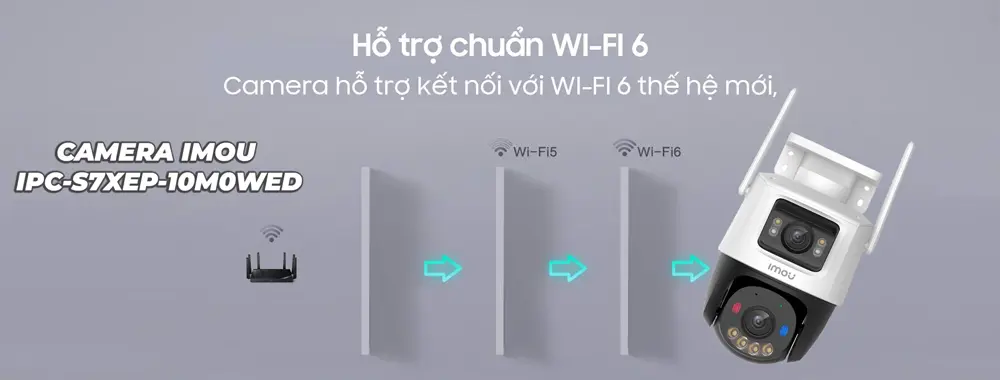 Không Dây Chức năng chuyên dụng Phát hiện chuyển động người bằng cảm biến AI IPC-S7XEP-10M0WED sắc nét Wifi Imou 👍